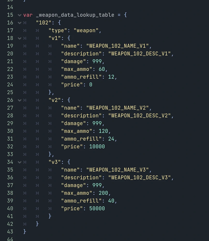 A screenshot of the weapon lookup table JSON